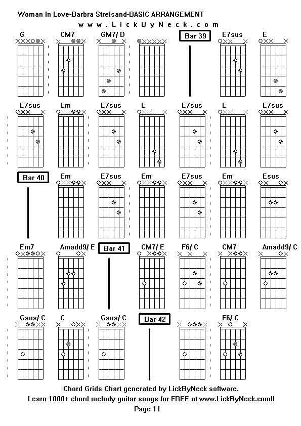 Chord Grids Chart of chord melody fingerstyle guitar song-Woman In Love-Barbra Streisand-BASIC ARRANGEMENT,generated by LickByNeck software.